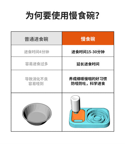 Cat Feeder Slope Anti-Ant Food Bowl For Cat Pet Accessories Dog Bowl Stainless Steel Container For Cats Pet Supplies
